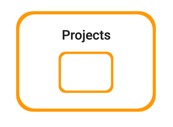 projects